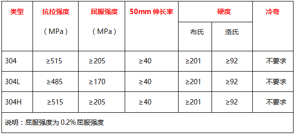 304乐竞官网_乐竞（中国）一站式服务平台
管