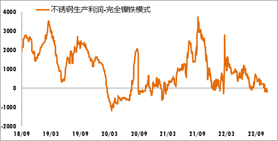 乐竞官网_乐竞（中国）一站式服务平台
厂的成本压力