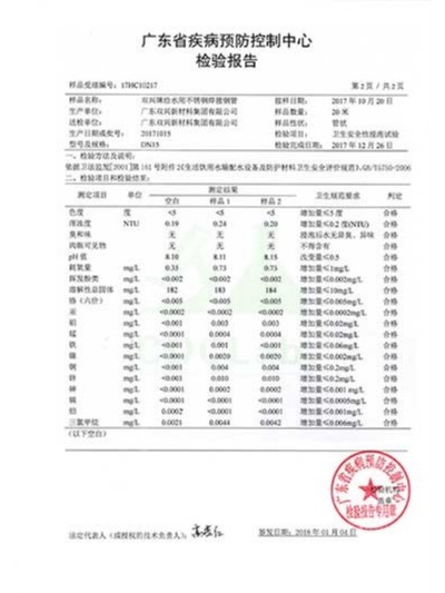 乐竞官网_乐竞（中国）一站式服务平台-卫生检验报告3